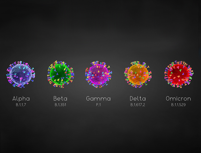 COVID-19 variants