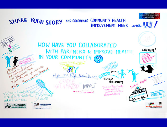 Attendees Share Their Community Health Improvement Stories