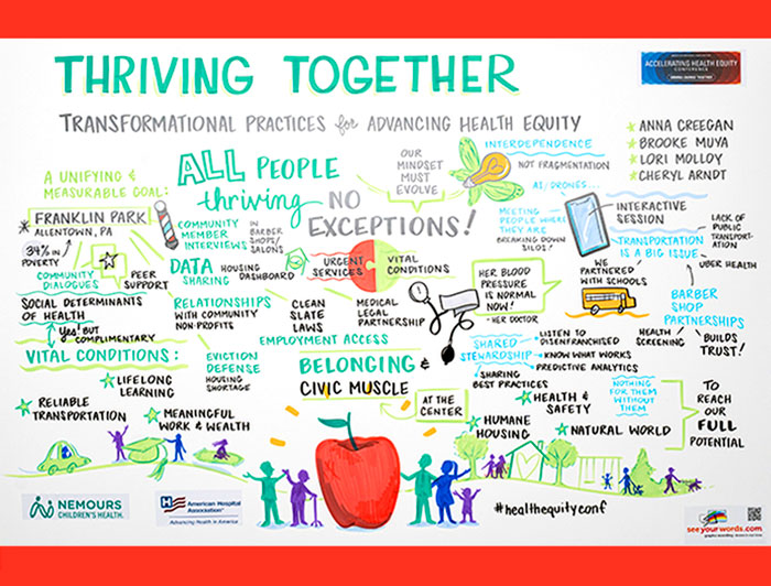 Thriving Together: Transformational Practices for Advancing Health Equity