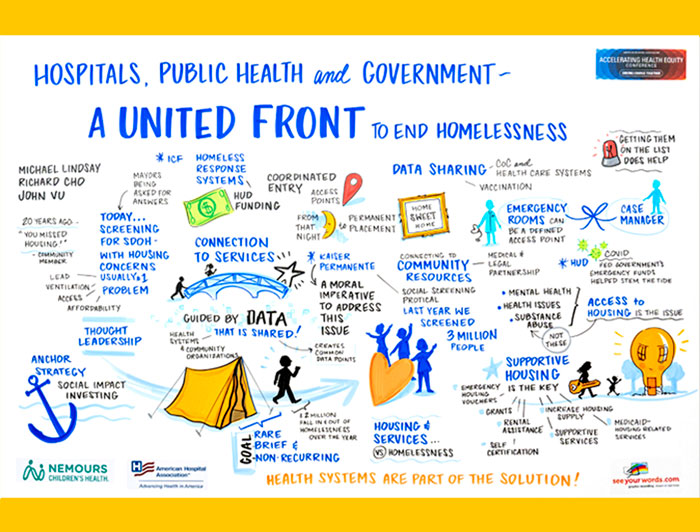 Hospitals, Public Health & Government: A United Front to End Homelessness