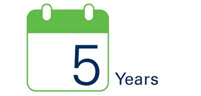 5 Years - between 2018 and 2023 | Calendar