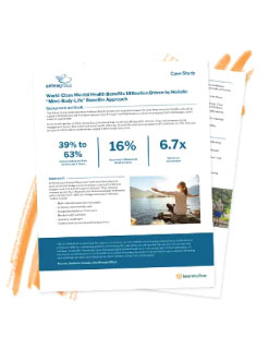 Cover Image: Driving Utilization of World-Class Mental Health Benefits