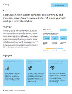 Cover Image: East Coast Health System Enhances Care Continuity