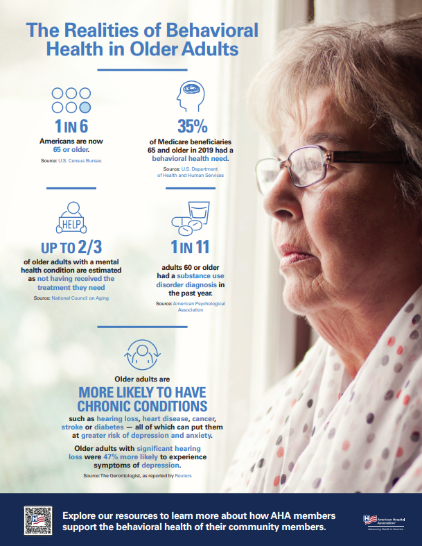Infographic: The Realities of Behavioral Health in Older Adults page 1
