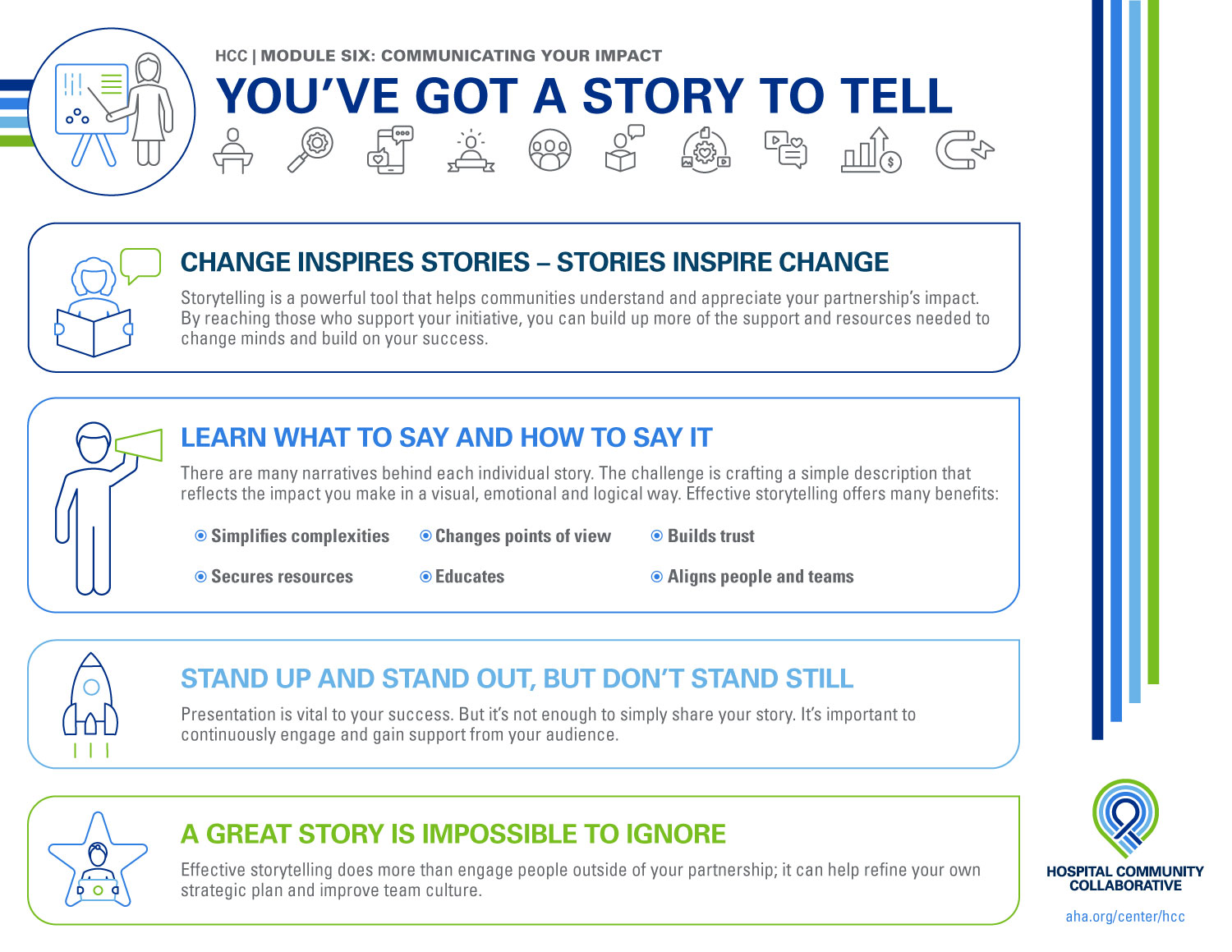 Module 6: Telling Your Story