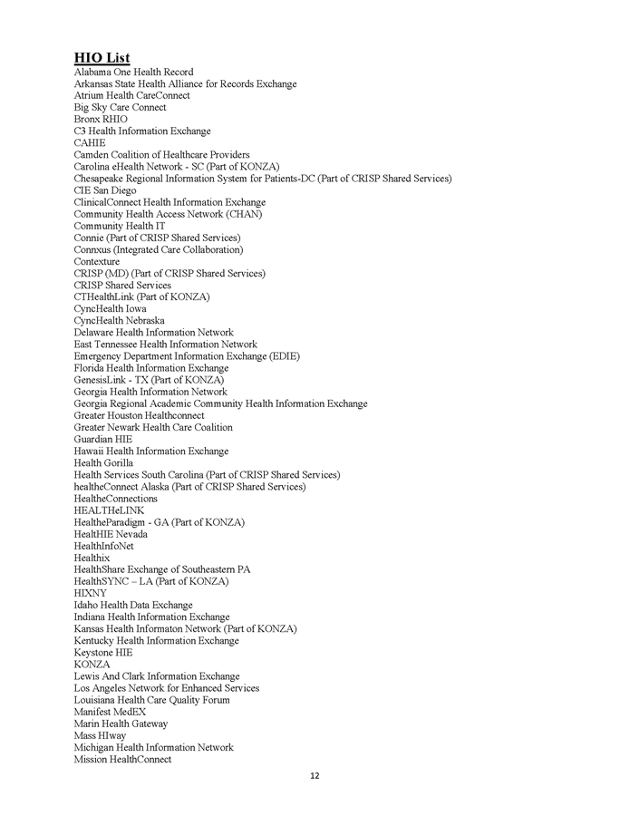 2025 AHA Annual Survey Information Technology Supplement HIO List page 1.