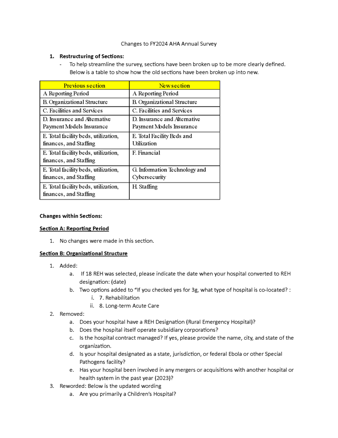 Changes to FY2024 AHA Annual Survey .DOCX file page 1.