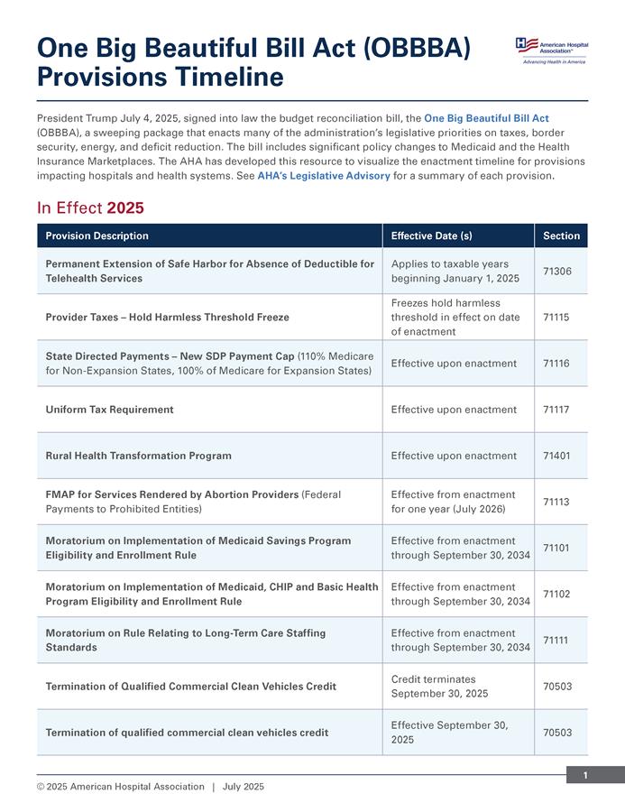 One Big Beautiful Bill Act (OBBBA) Provisions Timeline page 1.