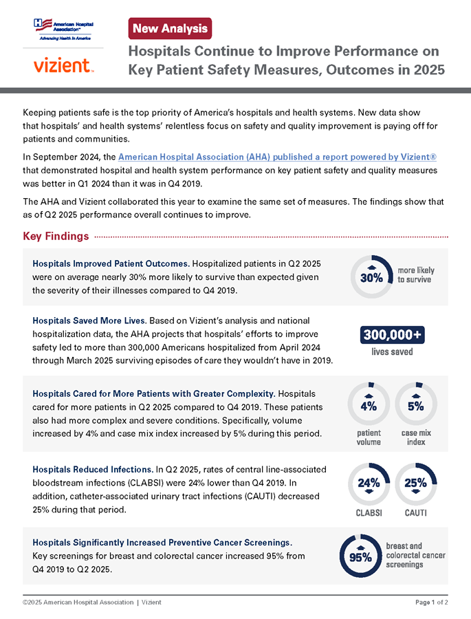 Hospitals Continue to Improve Performance on Key Patient Safety Measures, Outcomes in 2025 page 1.