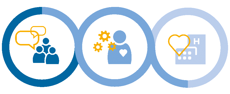 health plan accountability image