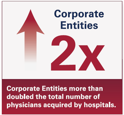 Image: Corporate Entities 2x