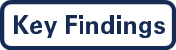 Key Findings Header Image