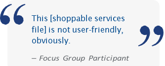 The shoppable services file block quote