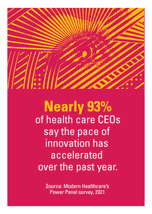 Nearly 93% of health care CEOs say the pace of innovation has accelerated over the past year. Source: Modern Healthcare's Power Panel survey, 2021.
