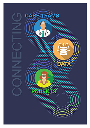 Connecting Care Teams, Data, patients.