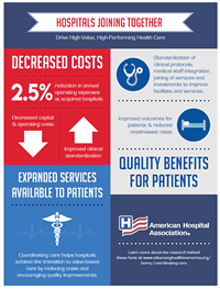 Coordinated Care Image