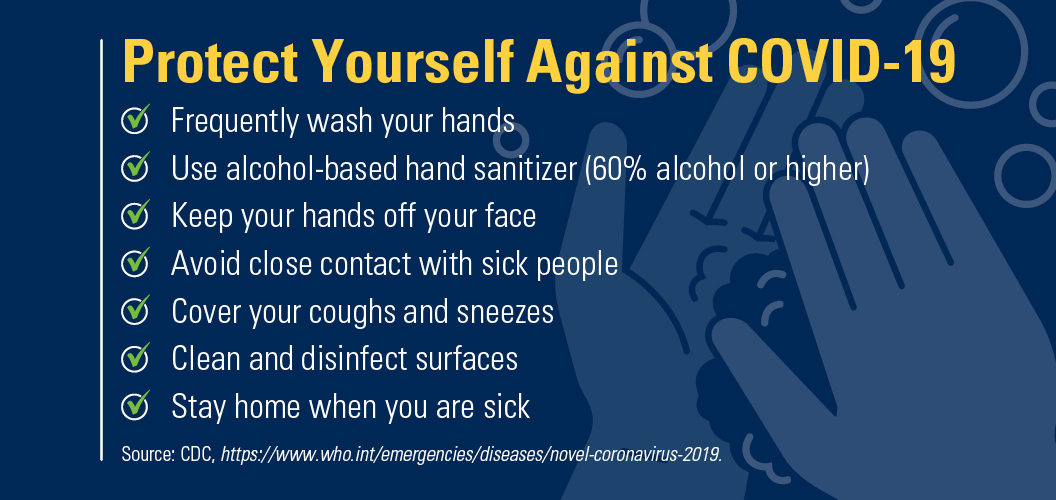 Protect Yourself Against COVID-19. Frequently wash your hands. Use alcohol-based hand sanitizer (60% alcohol or higher). Keep your hands off your face. Avoid close contact with sick people. Cover your coughs and sneezes. Clean and disinfect surfaces. Stay home when you are sick.