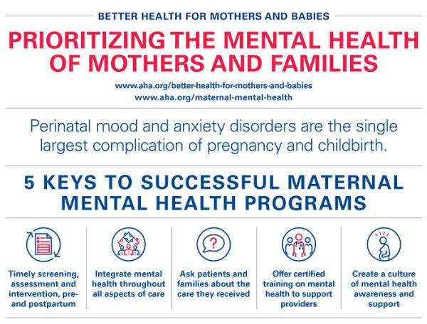 Prioritizing the Mental Health of Mothers and Families infographic